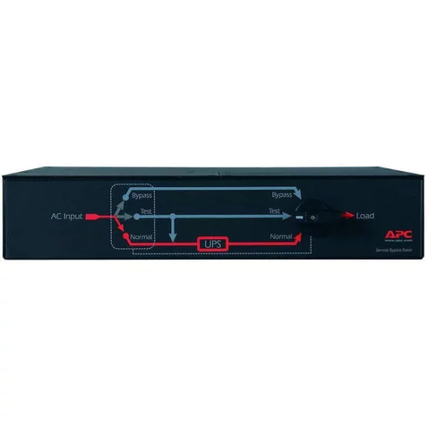 APC UPS Bypass Switch, 5000VA, Rackmount, IEC Input / Output (SBP5000RMI2U)